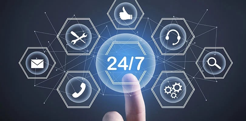 Why Having a Website is a Must-Have for Business Success 4 Website is a Must-Have for Business Success