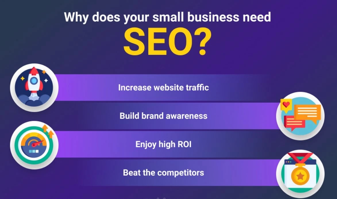 Affordable SEO: The Services Any Small Business Can Afford 1 Affordable SEO Any Small Business