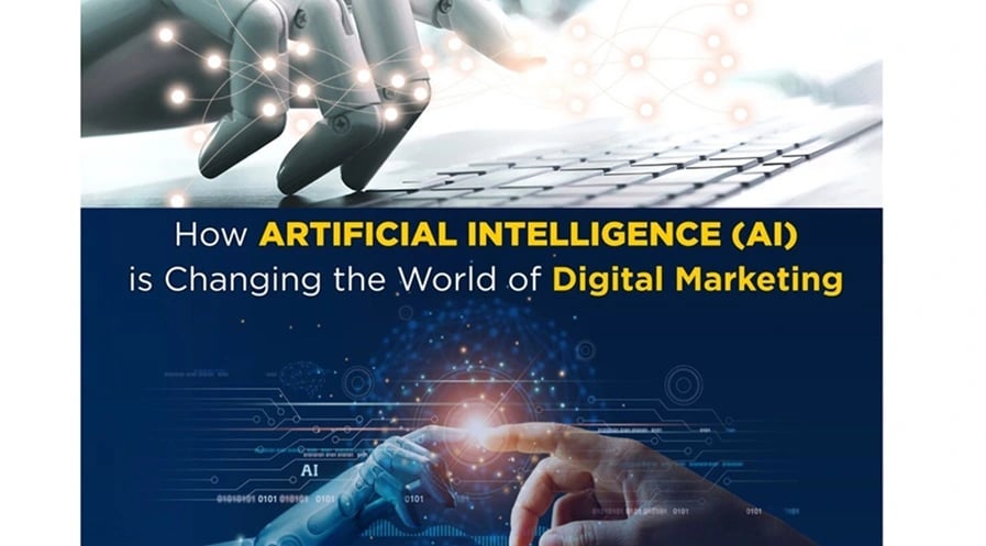 The Power of AI in Social Media Marketing
