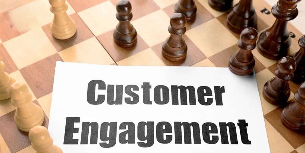 Website = Business Success 4 Website Business Success 1