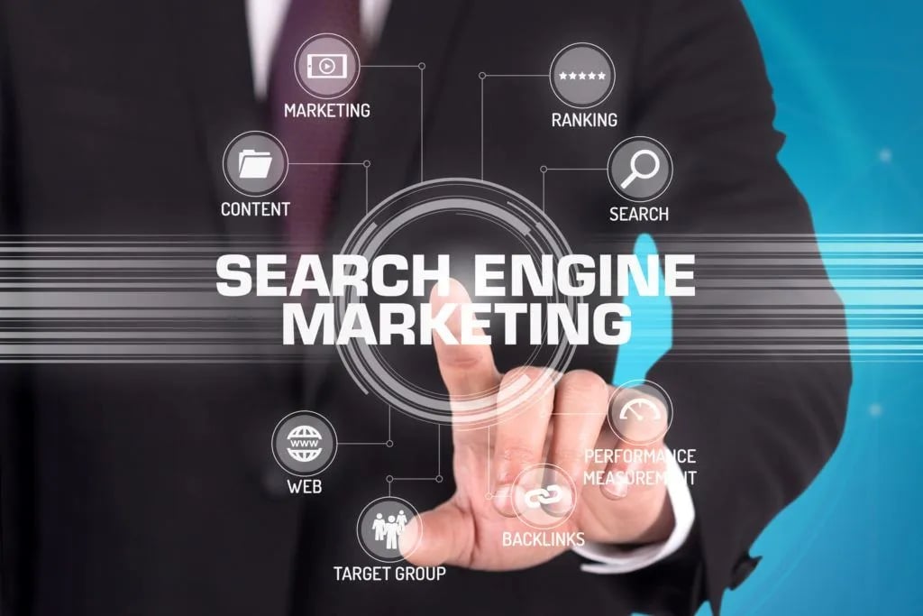 SEM for Service Companies: Dominate Your Market 1 SEM for Service Companies Dominate Your Market