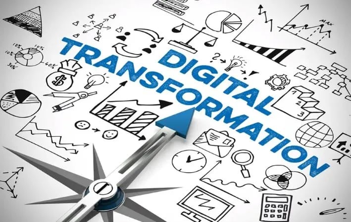 A Guide to Digital Transformation Solutions for Increased Efficiency and Growth for Your Small Business 2 A Guide to Digital Transformation Solutions for Increased Efficiency and Growth for Your Small Business 1