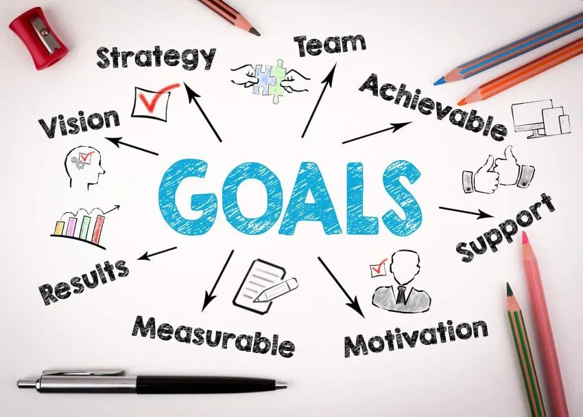 What Is Social Media Marketing & How to Build a Strategy 4 What Is Social Media Marketing How to Build a Strategy 2