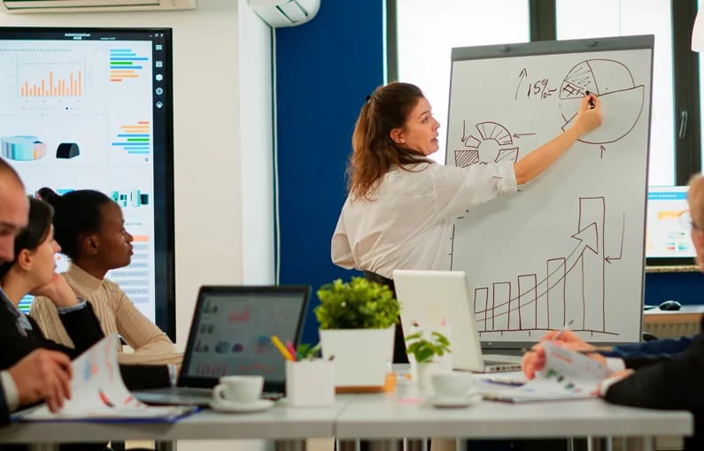 Your Guide to Social Media Targeting 4 Your Guide to Social Media Targeting 3