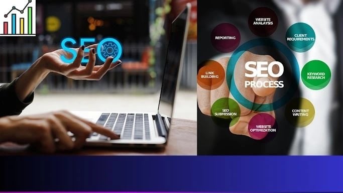 Boost Your Website's Visibility: Proven On-Page SEO Strategies You Can't Ignore! 4 Boost Your Websites Visibility Proven On Page SEO Strategies You Cant Ignore 3