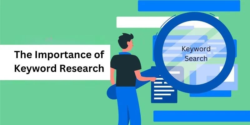 Unveil the Secrets of Effective SEO (Search Engine Optimization) Keyword Research 2 Unveil the Secrets of Effective Keyword Research 2