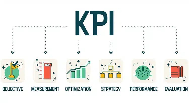Social Media Marketing: A Guide to Strategy 7 Social Media Marketing A Guide to Strategy 6