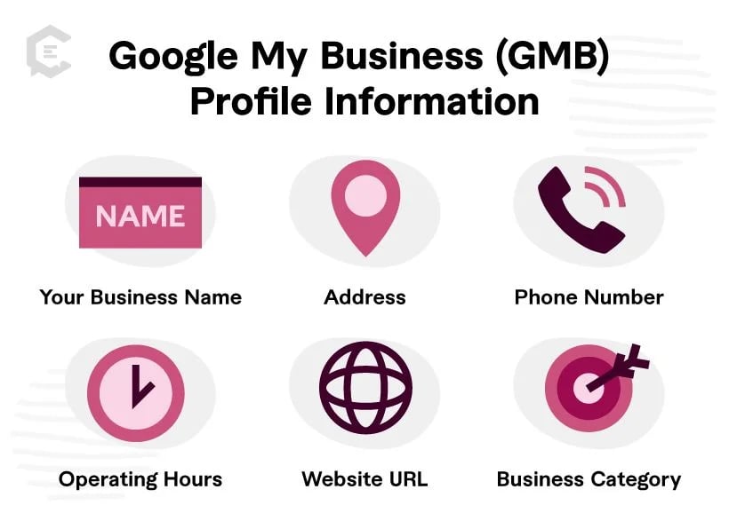 The Essential Local SEO Strategy Guide to Flourish Online 3 The Essential Local SEO Strategy Guide to Flourish Online 2