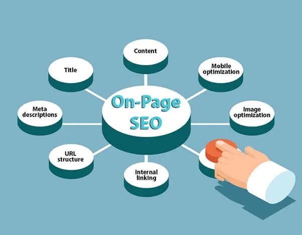 Unveil the Secrets of Effective SEO (Search Engine Optimization) Keyword Research 5 Unveil the Secrets of Effective Keyword Research 5