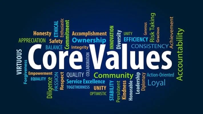 Most Effective Marketing Campaigns Of All Time And Why. 3 10 Most Effective Marketing Campaigns Of All Time And Why 2