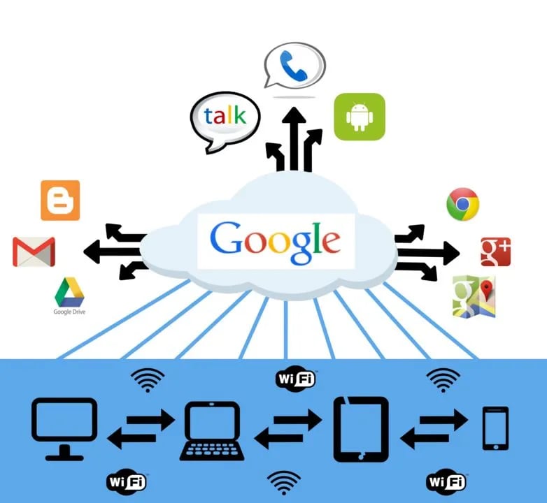 Boost Your Business: Discover Why Local SEO is Essential for Your Success! 2 Boost Your Business Discover Why Local SEO is Essential for Your Success 1