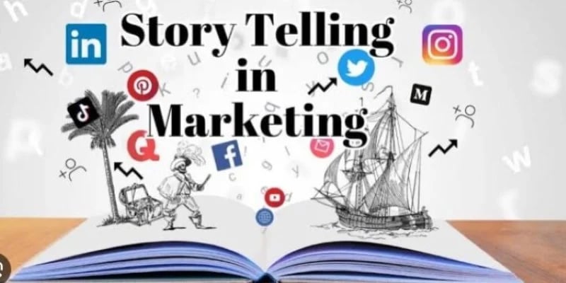 The Art of Storytelling in Business