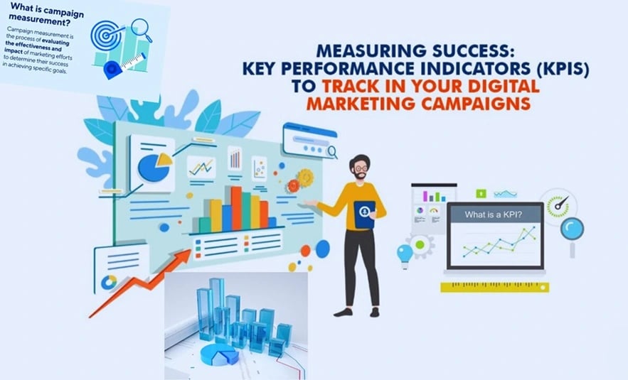 Assessing the Success of Your Marketing Campaigns