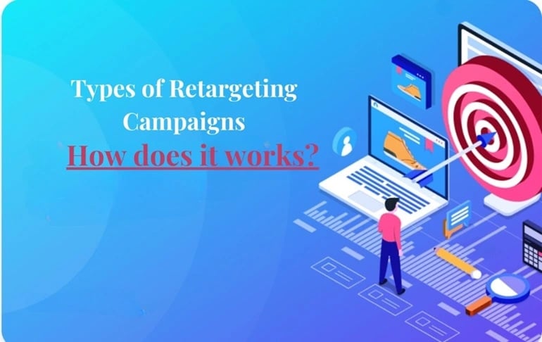 Your Guide to Retargeting Ads 3 Your Guide to Retargeting Ads
