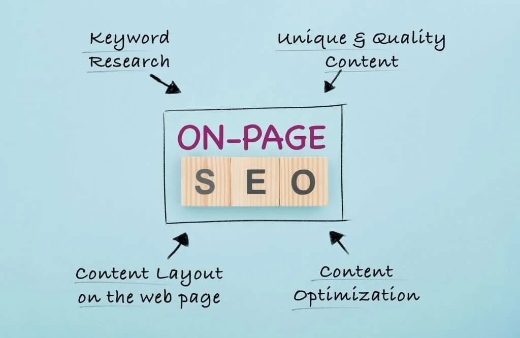 Boost Your Local Visibility with SEO 4 Boost Your Local Visibility with Powerful SEO Solutions 3