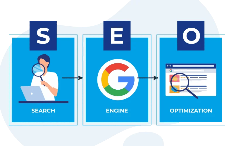 SEO Secrets: How to Rank #1 on Google 2 SEO Secrets How to Rank 1 on Google 1