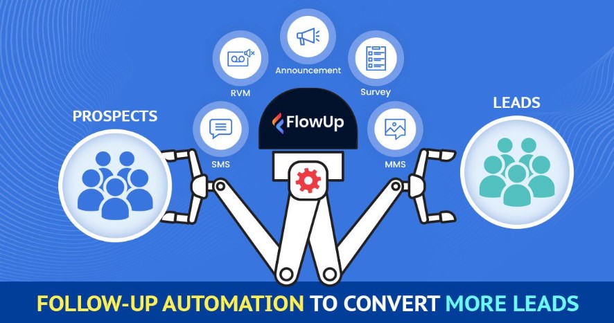 Boost Your Business with Mister Nguyen Agency’s Custom IT Solutions 3 Boost Your Business with Mister Nguyen Agency’s Custom IT Solutions