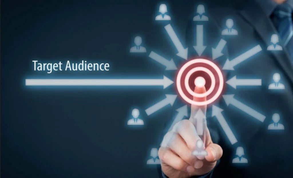 What Is Social Media Marketing & How to Build a Strategy 3 What Is Social Media Marketing How to Build a Strategy 1