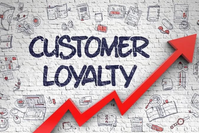 How Customer Satisfaction Drives Business Growth 3 How Customer Satisfaction Drives Business Growth 2