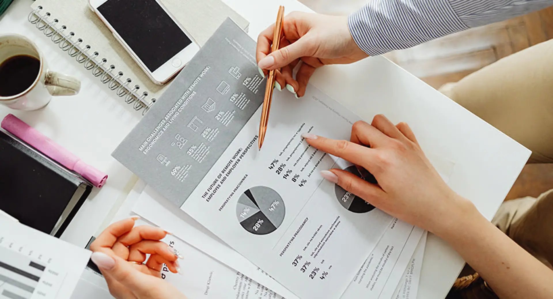 The Importance of KPIs in Driving Business Growth 4 The Importance of KPIs in Driving Business Growth 3