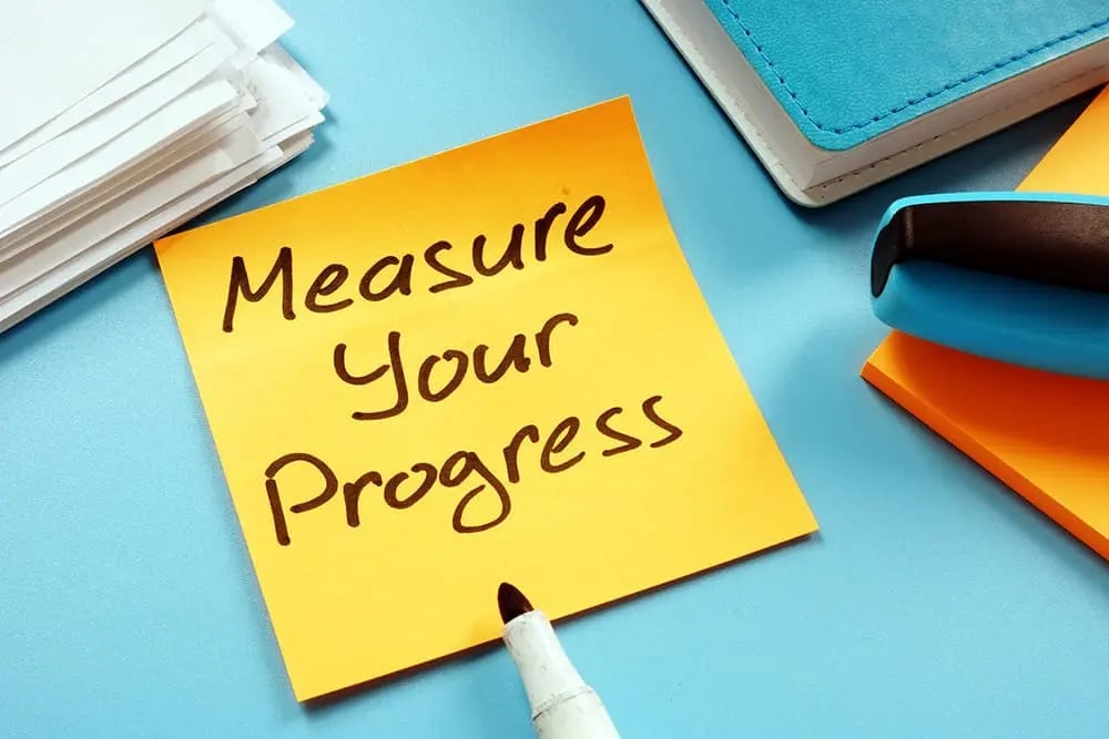 7 Essential Key Marketing KPIs to Know and Measure 4 7 Essential Key Marketing KPIs to Know and Measure 2