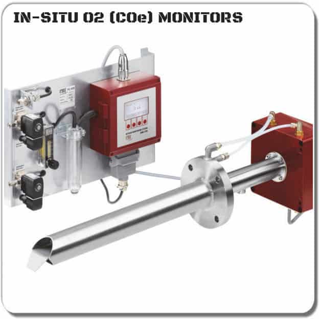 In situ Boiler Optimization