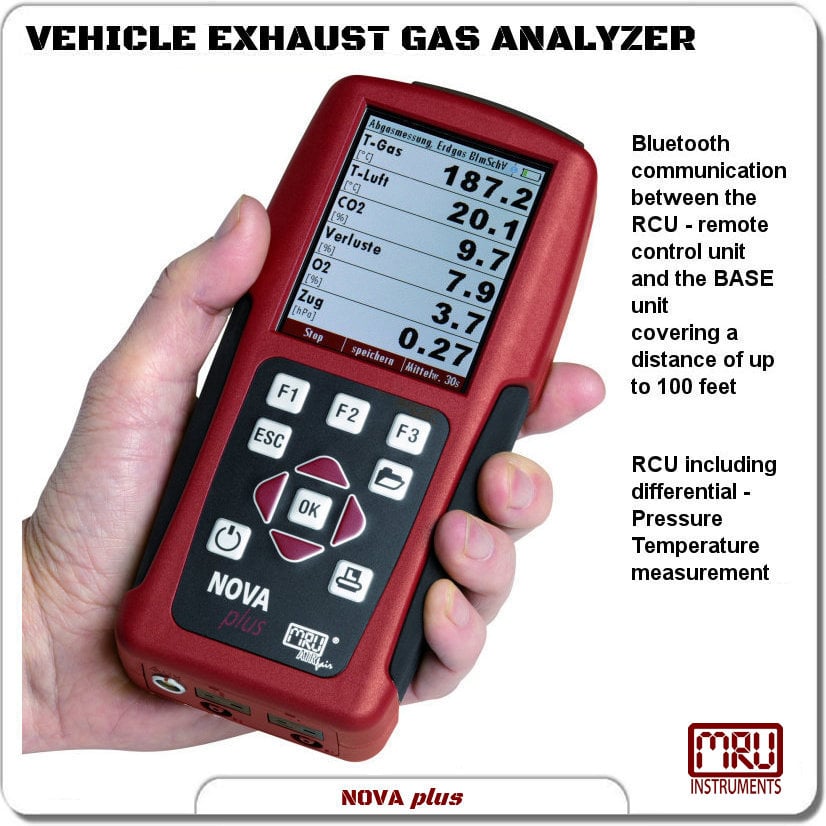handheld NOVA plus KFZ RCU