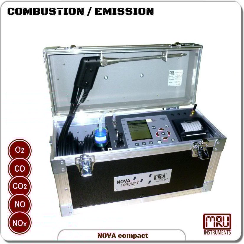NOVA compact Analyzer