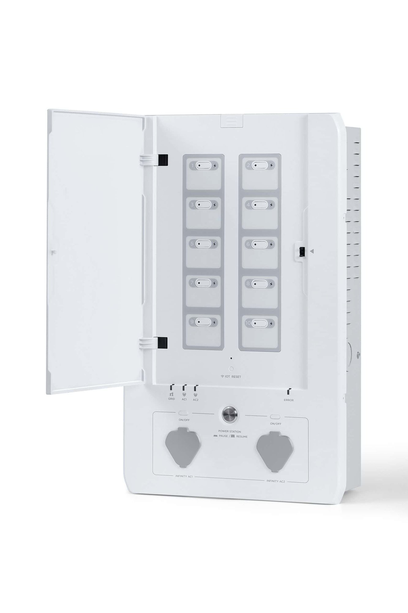 פאנל חכם לחיבור תחנות כוח ECOFLOW HOME SMART PANEL – תמונה 2