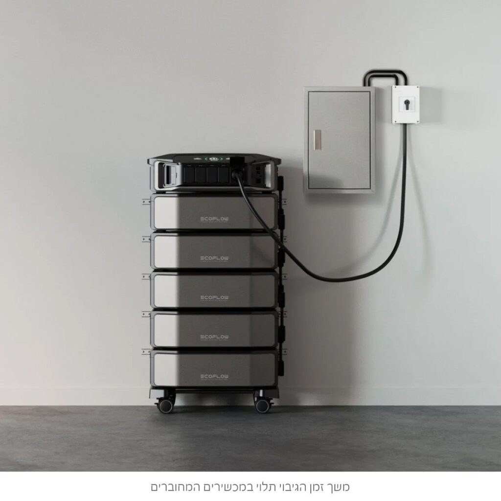 גנרטור סולארי ECOFLOW DELTA PRO ULTTRA 6900W עם סוללת הרחבה 6000Wh מתחבר באמצעות כבל ליחידת הבקרה, ומאפשר שימוש באנרגיה מתחדשת.