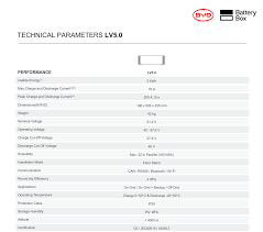 טבלת מפרט טכני עבור סוללת ליתיום LiFePO4 51.2V 100Ah (5.12kWh) של BYD, המותאמת למערכות אנרגיה סולארית ויישומים פוטו-וולטאיים — כולל פרמטרים מרכזיים כגון מתח (51.2V), קיבולת (100Ah), אחסון אנרגיה (5.12kWh), קצב טעינה/פריקה מומלץ, אורך חיי מחזור, טווח טמפרטורות הפעלה והתאמה לייצור אנרגיה מתחדשת ולשילוב בתשתיות.