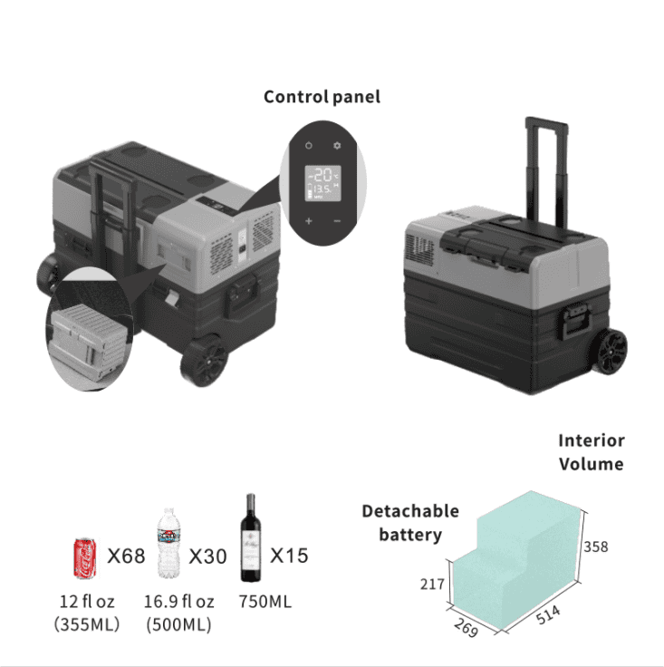 מקרר/מקפיא לרכב 42 ליטר עם גלגלים וידית טרולי + סוללה - TX42 – תמונה 3