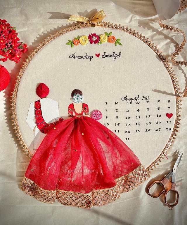 Lagna Patrika Design