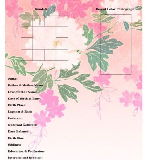 Top 5 Latest and Trendy Viral Wedding Invitation Message Ideas