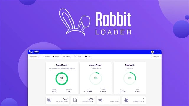 meilleur CDN Wordpress