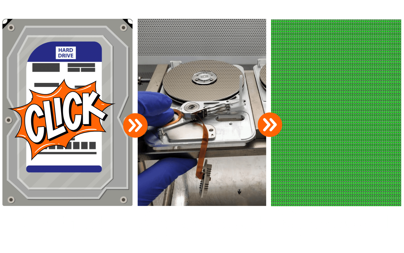 Ανάκτηση Δεδομένων Northwind Ανάκτηση Δεδομένων Σκληρών Δίσκων