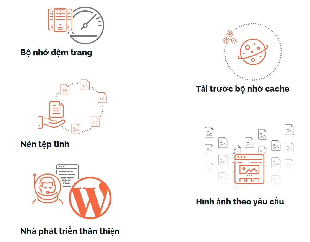 tinh nang noi bat cua wp rocket