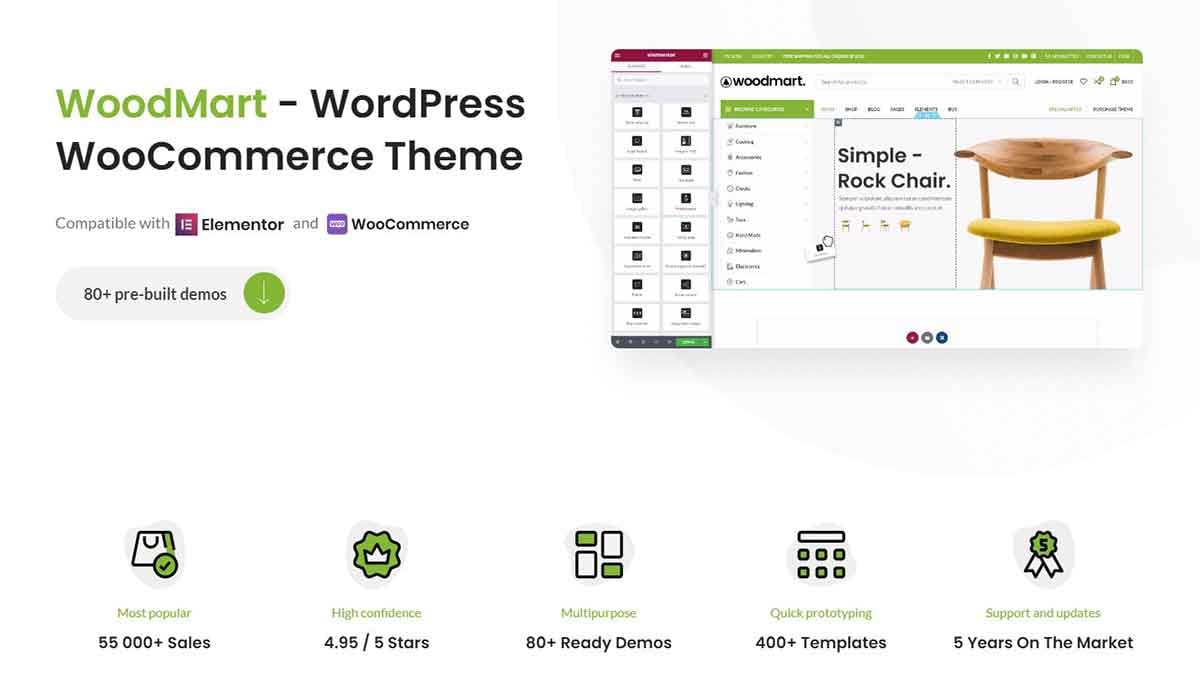 WoodMart Responsive WooCommerce WordPress Theme 2