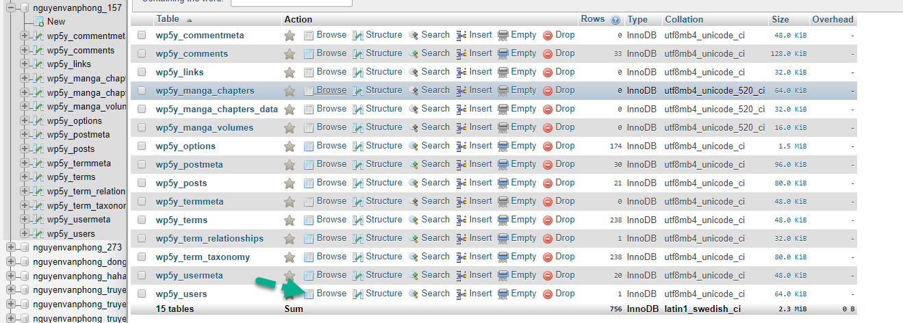 doi mat khau admin wordpress trong phpmyadmin 02
