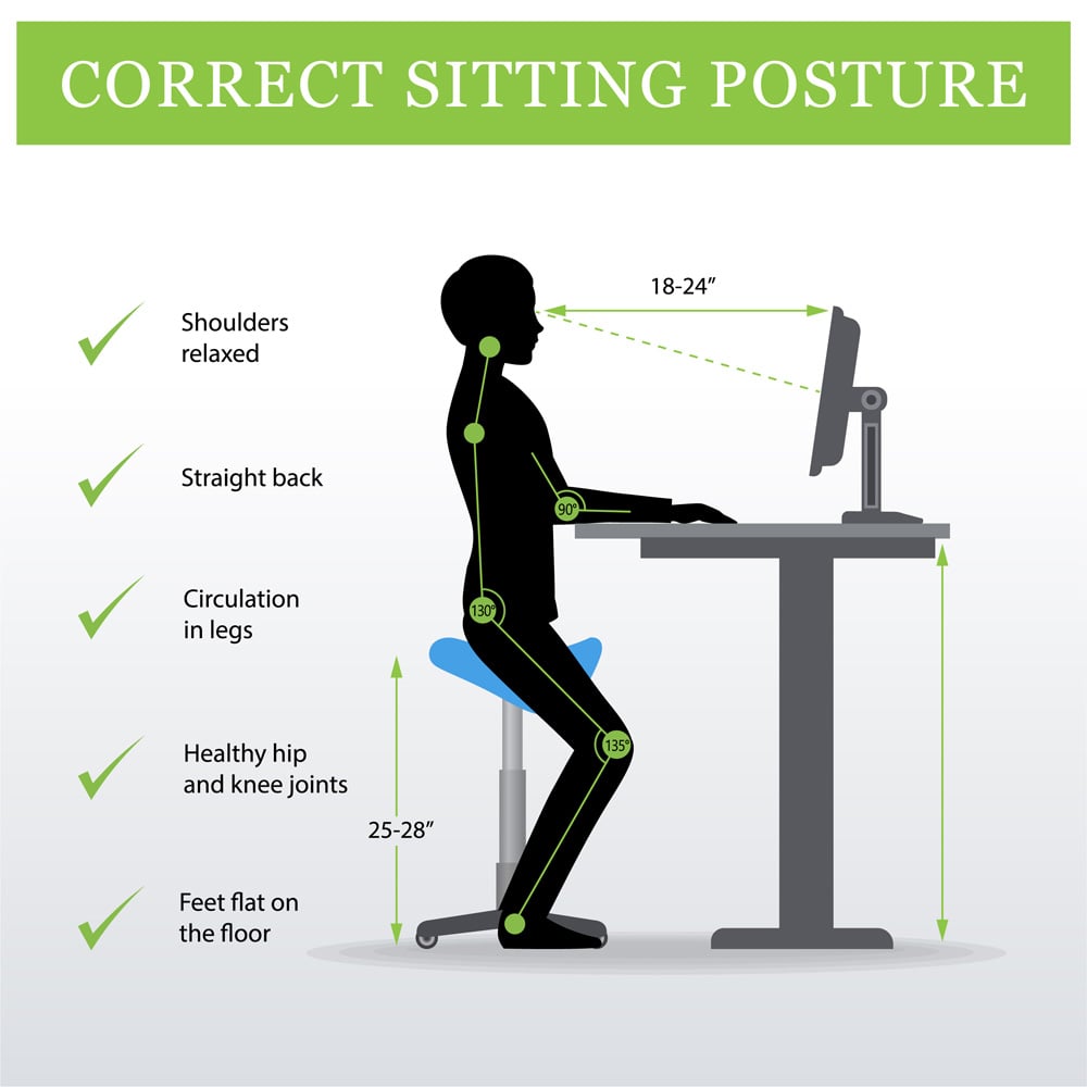 Ergonomics-kneeling-advice Ergonomics kneeling advice