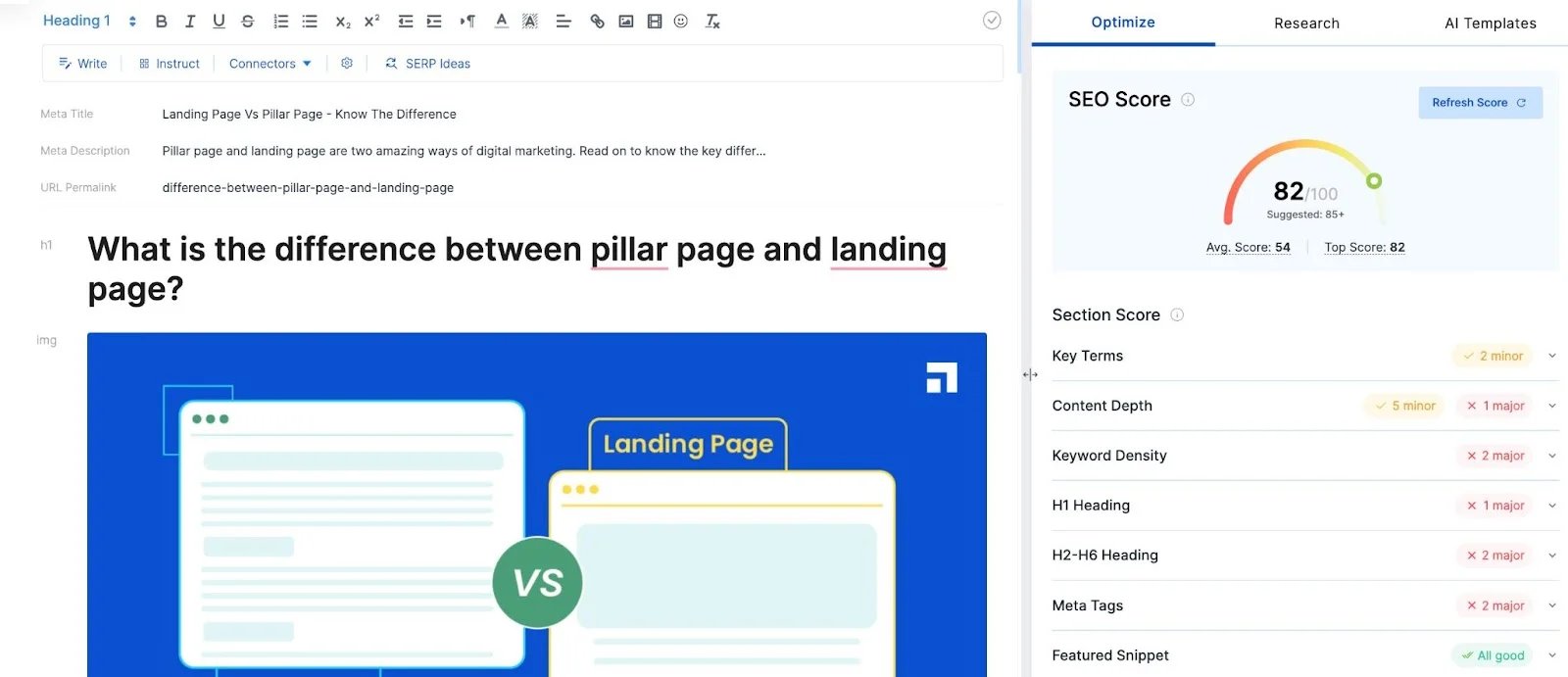 Scalenut vs NeuronWriter - Scalenuut content optimizer