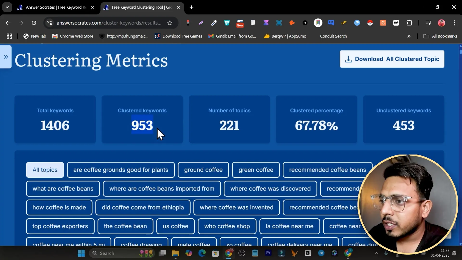Keyword cluster report showing grouped topics and keyword counts