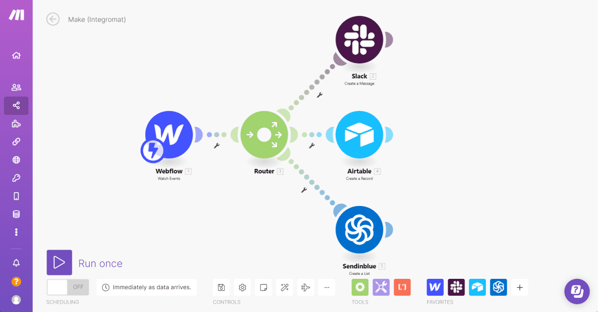 AI workflow automation tools