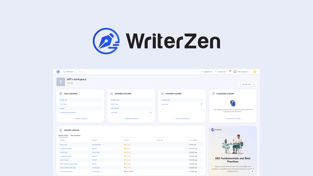 Writerzen lifetime SEO tool