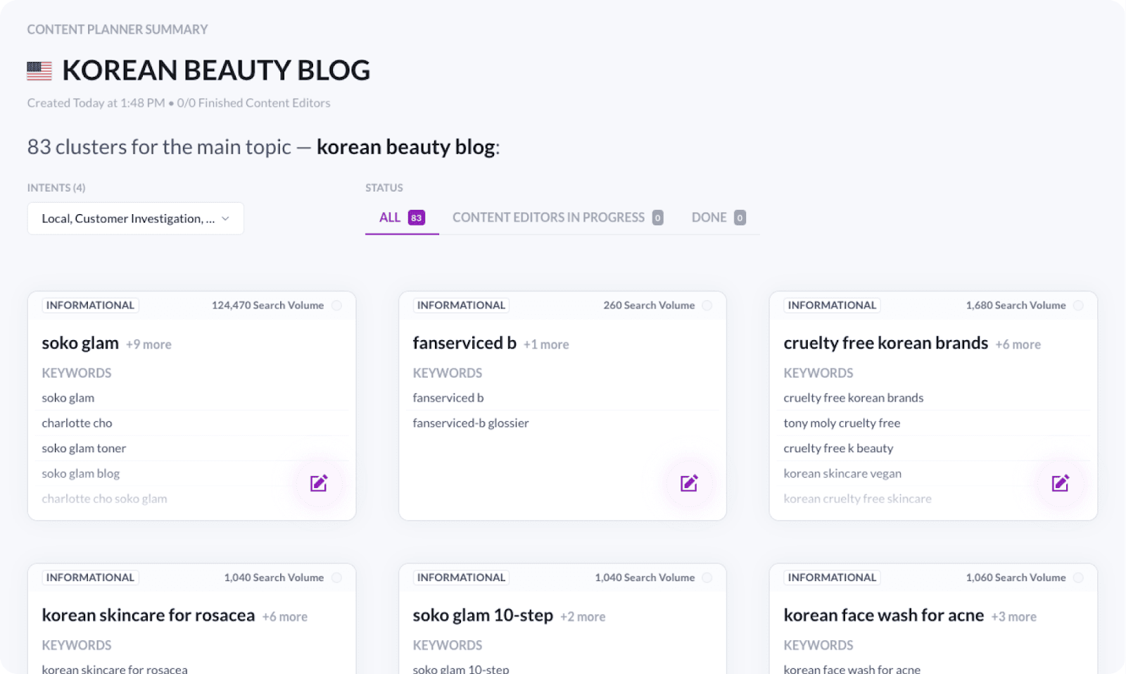 Content Planner: The New Approach to Content Strategy