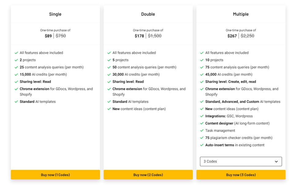 Neuron lifetime deal available on appsumo