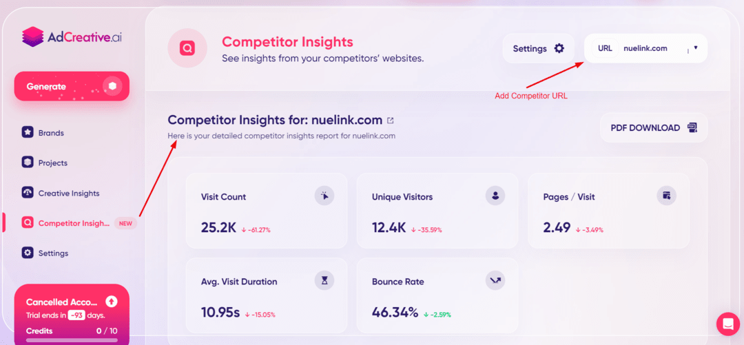 Adcreative competitor insights  A screenshot of a screen displaying various options.