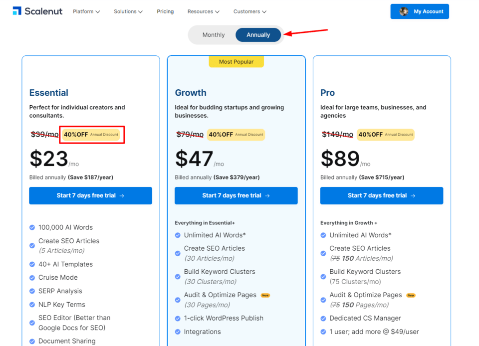 scalenut annual plans - jasper ai vs scalenut