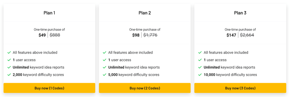 keyword discovery lifetime deal