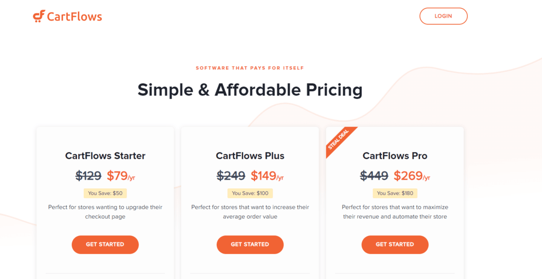 Pricing comparison Cartflows vs funnelkit